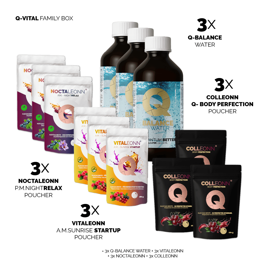 Deine monatliche Q-Vital Box Family