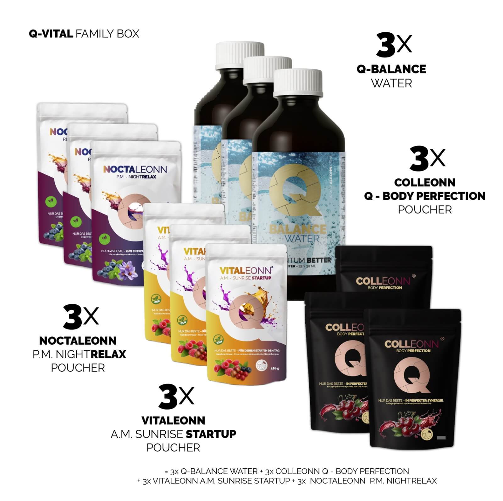 Deine monatliche Q-Vital Box Family